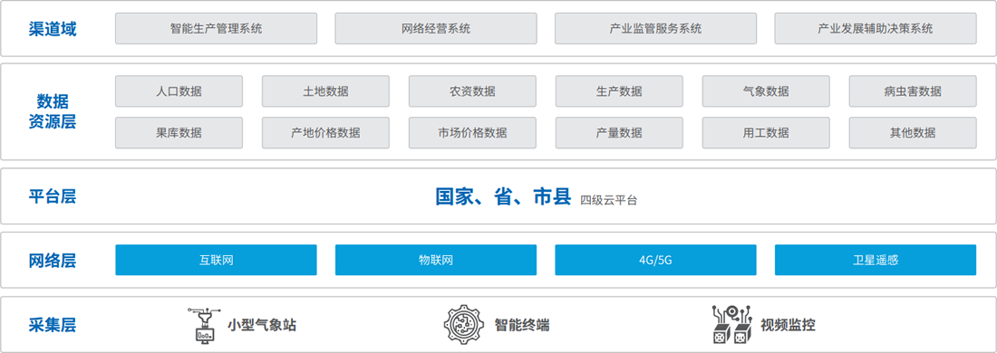兰科博弈(RankBet)有限公司官网