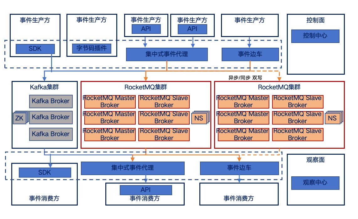 兰科博弈(RankBet)有限公司官网