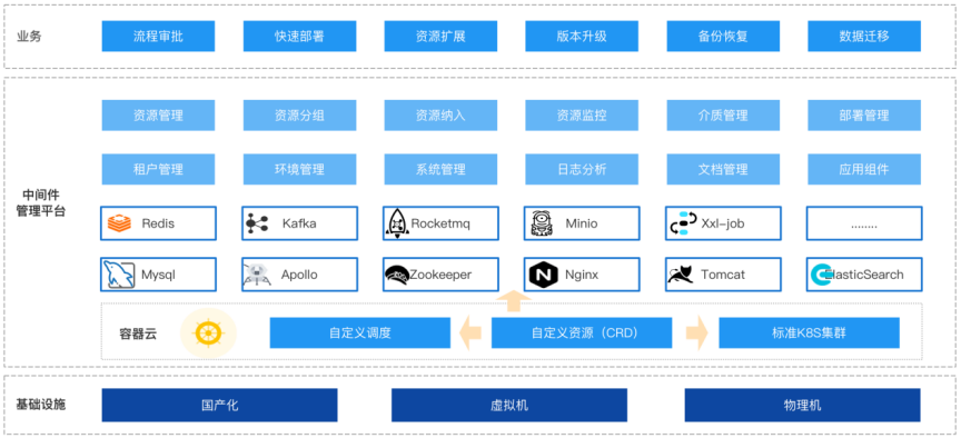 兰科博弈(RankBet)有限公司官网