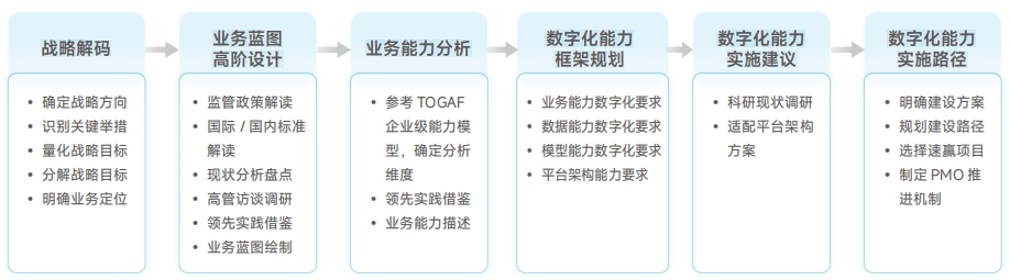 兰科博弈(RankBet)有限公司官网