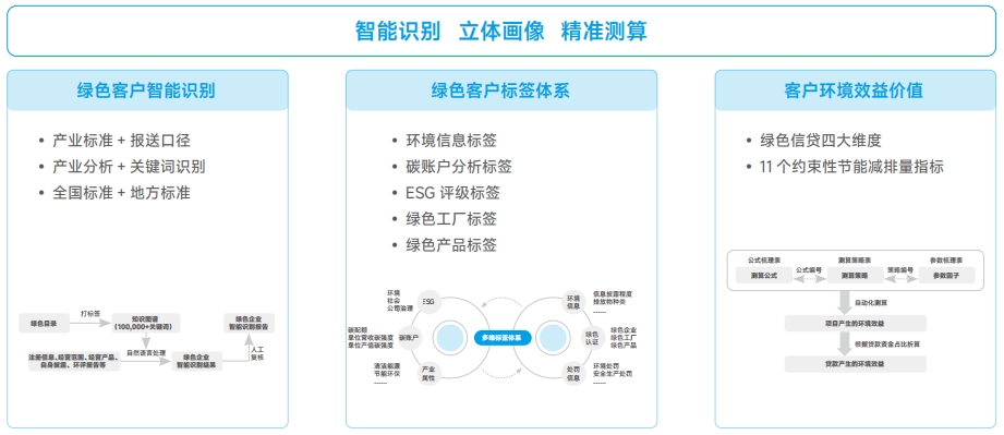 兰科博弈(RankBet)有限公司官网