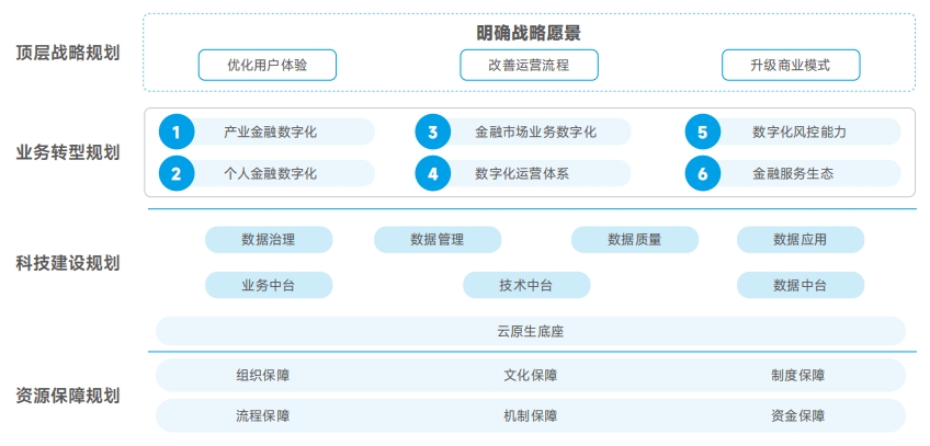 兰科博弈(RankBet)有限公司官网