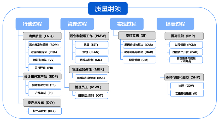 兰科博弈(RankBet)有限公司官网