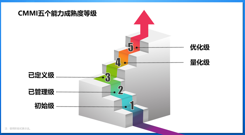 兰科博弈(RankBet)有限公司官网