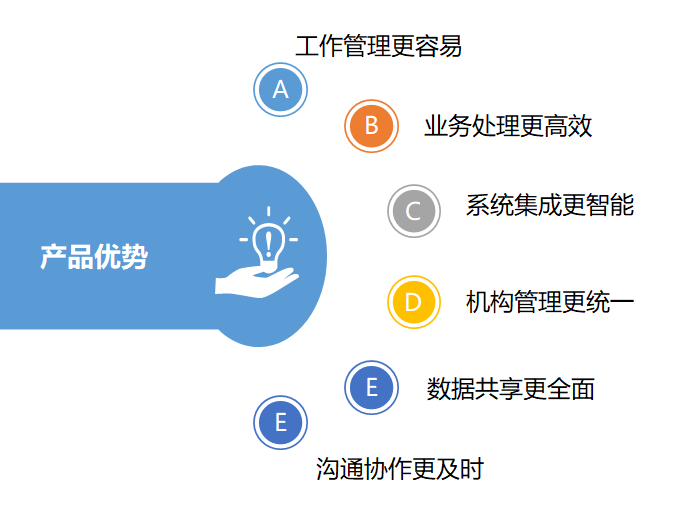兰科博弈(RankBet)有限公司官网