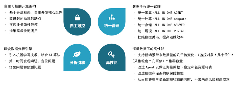 兰科博弈(RankBet)有限公司官网