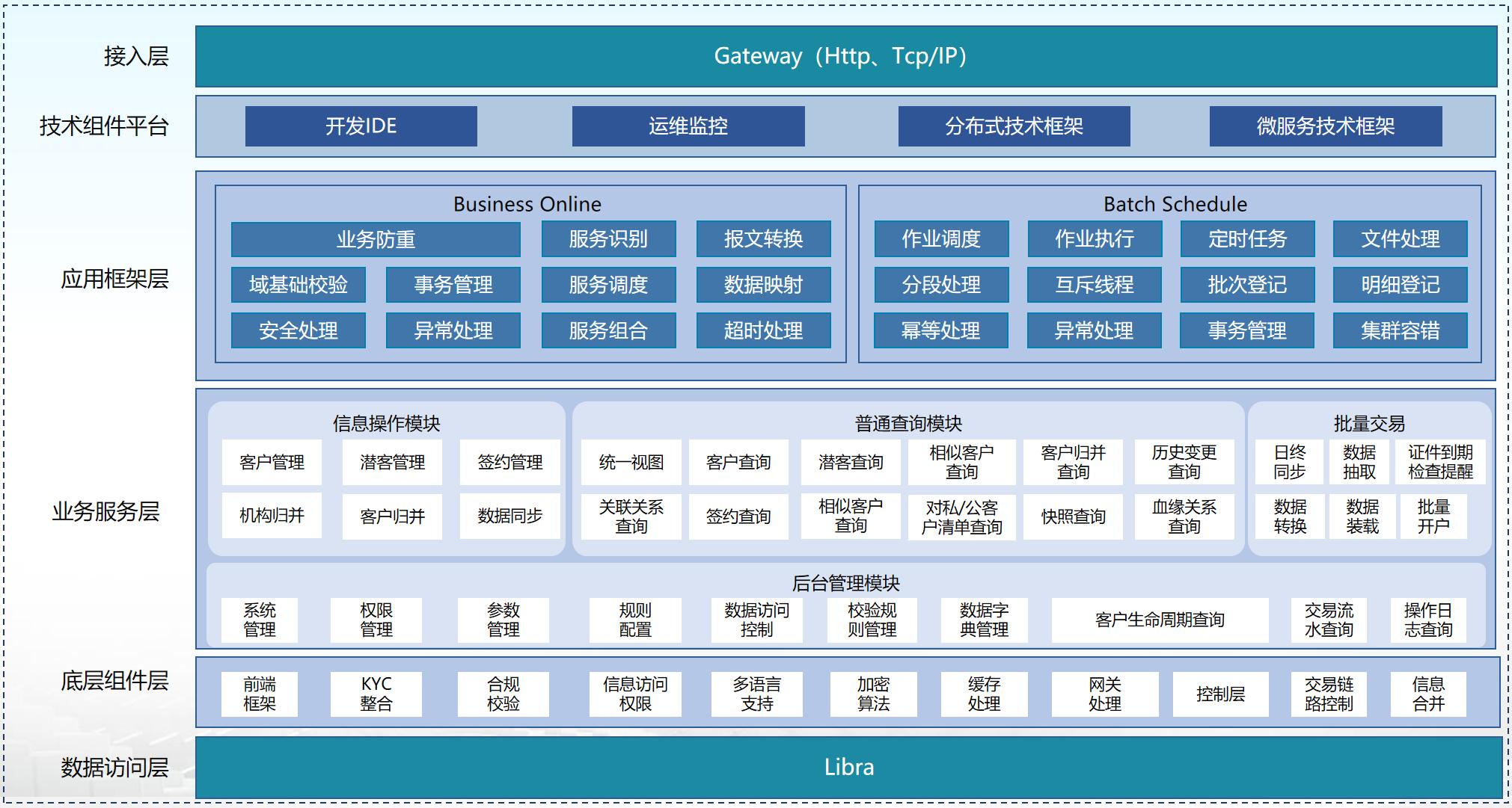 20250520084612134 兰科博弈(RankBet)有限公司官网