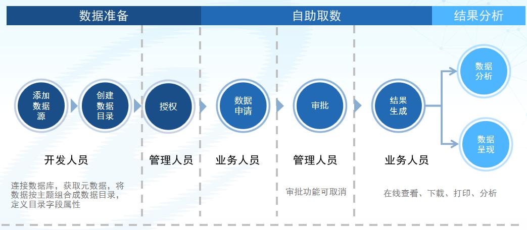 兰科博弈(RankBet)有限公司官网