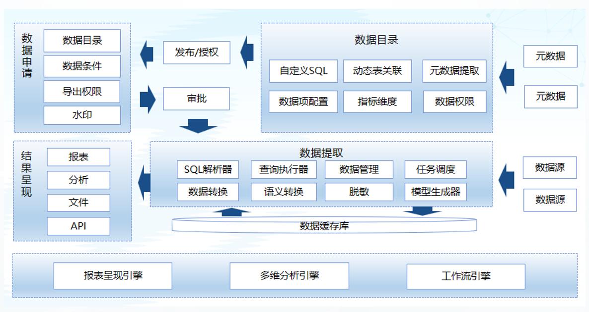 兰科博弈(RankBet)有限公司官网