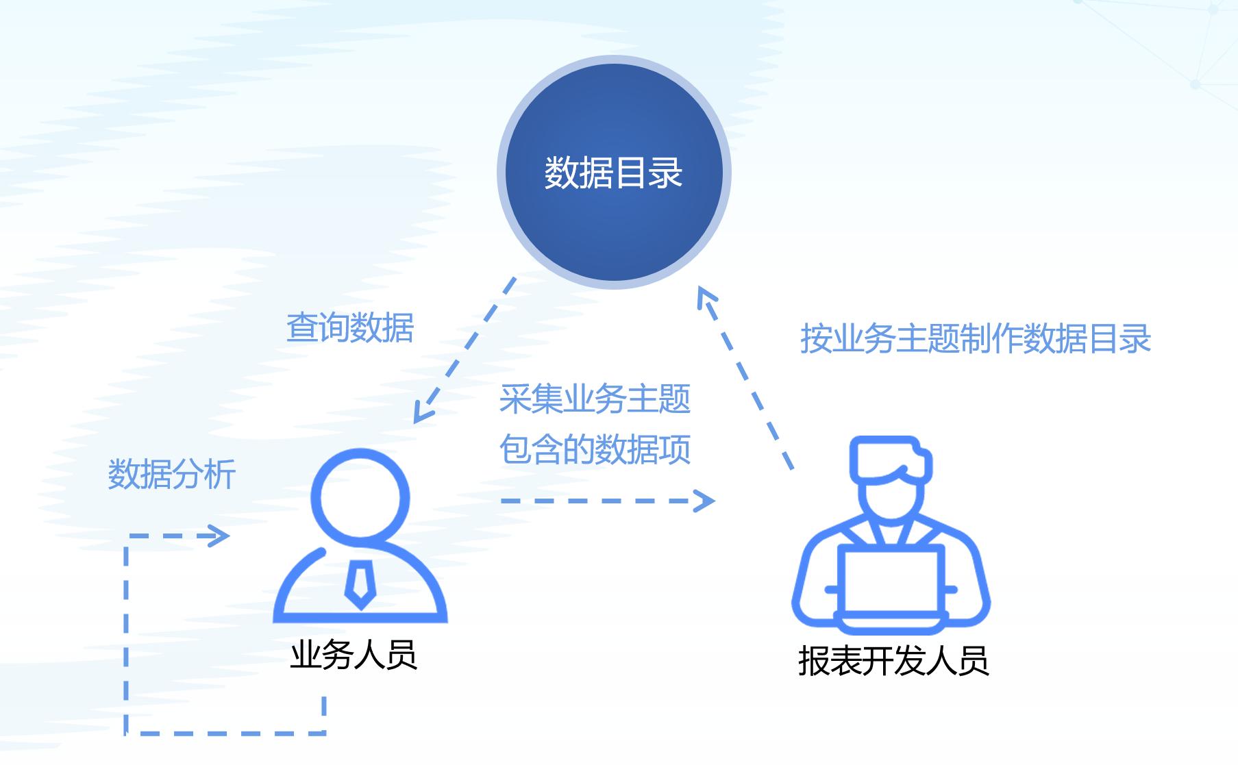 兰科博弈(RankBet)有限公司官网