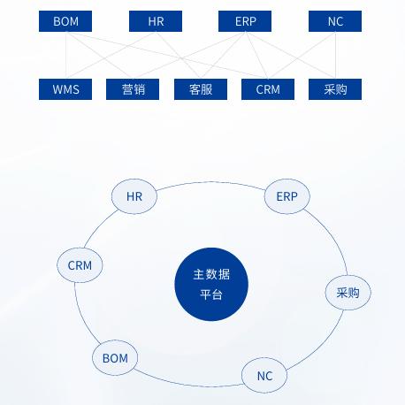 20250524083042340 兰科博弈(RankBet)有限公司官网