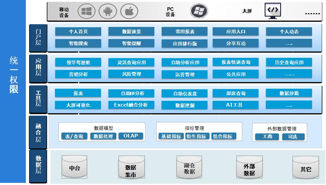 兰科博弈(RankBet)有限公司官网