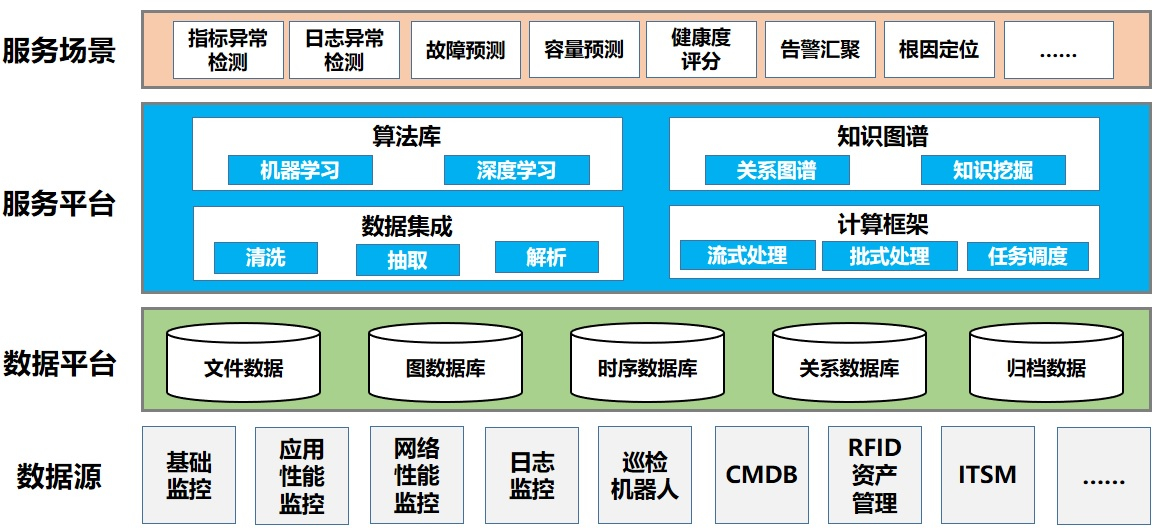 兰科博弈(RankBet)有限公司官网
