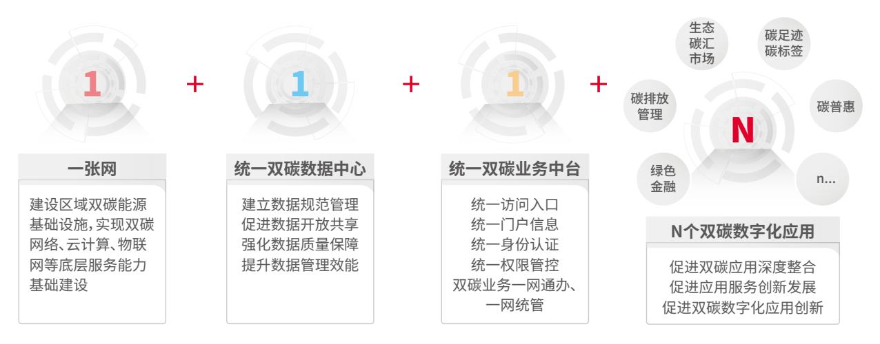 兰科博弈(RankBet)有限公司官网