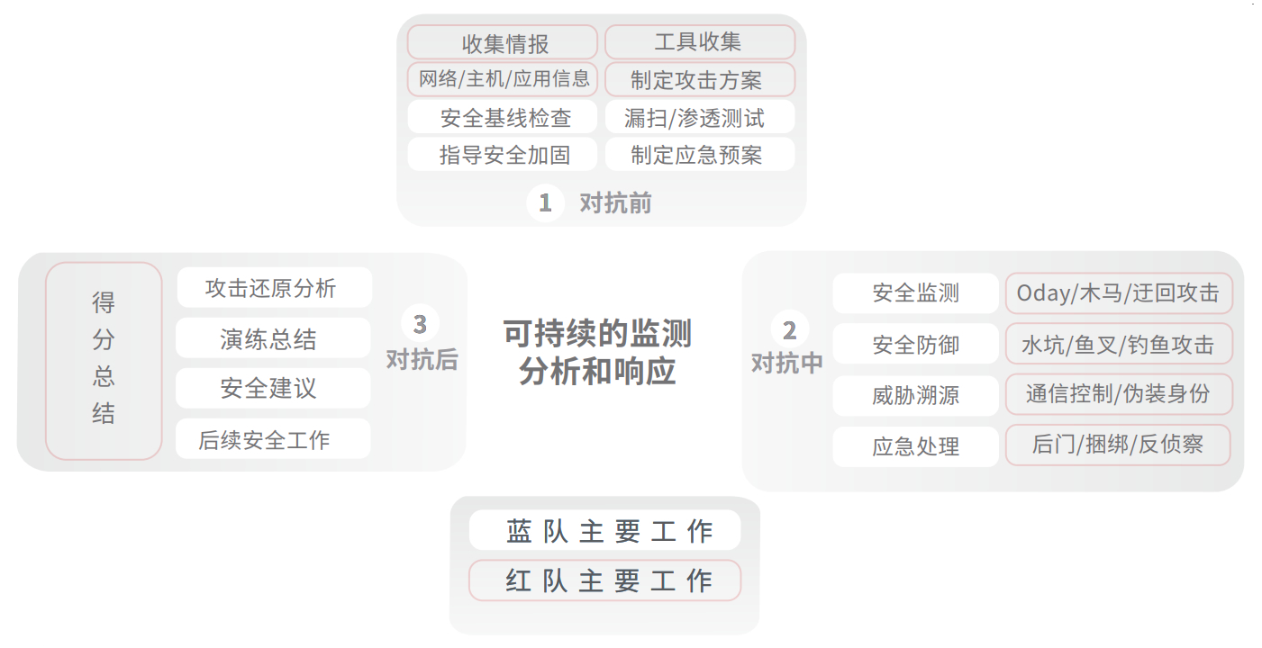 兰科博弈(RankBet)有限公司官网