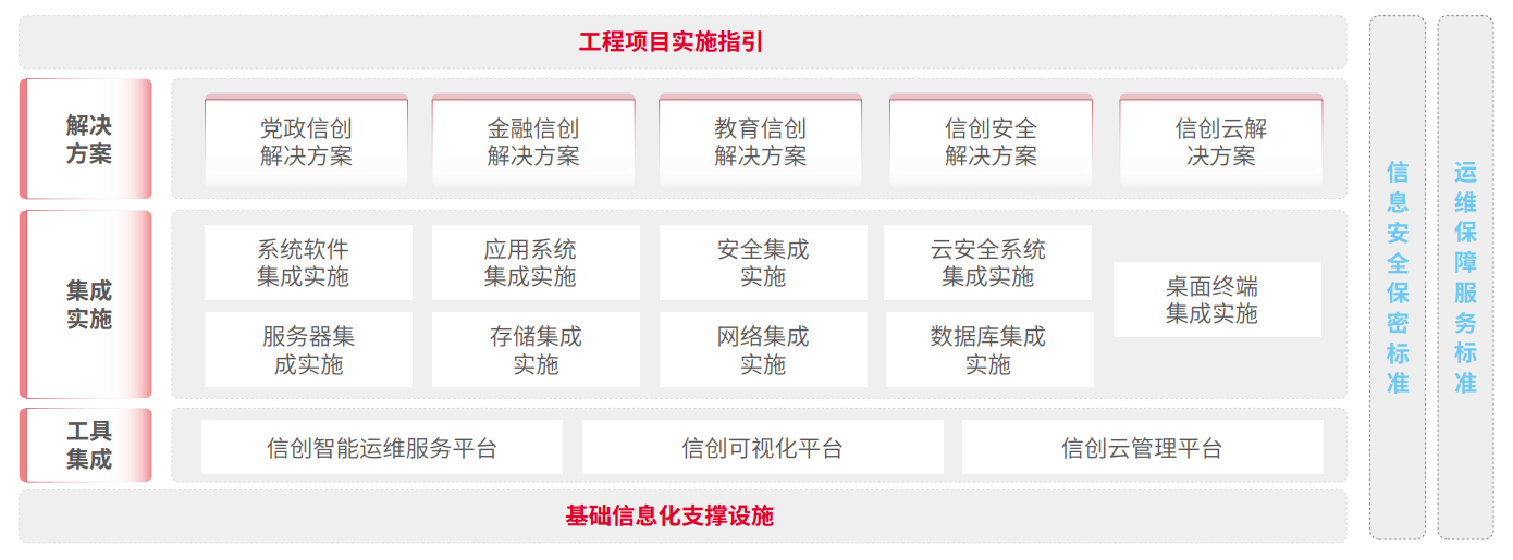 兰科博弈(RankBet)有限公司官网
